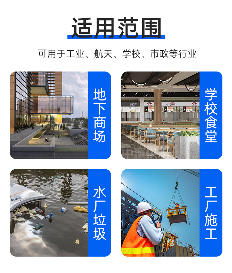 污水提升設備應用場景