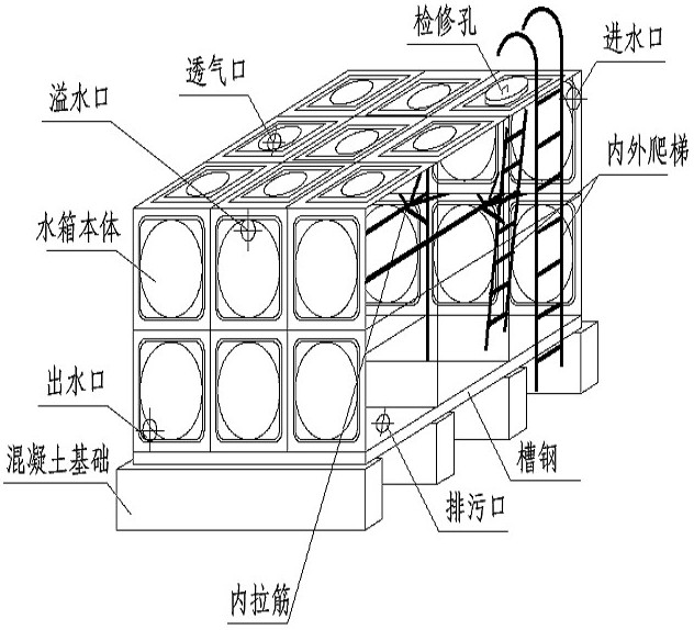 箱泵一體化無負壓供水設備系統(tǒng)的優(yōu)越性在哪里？